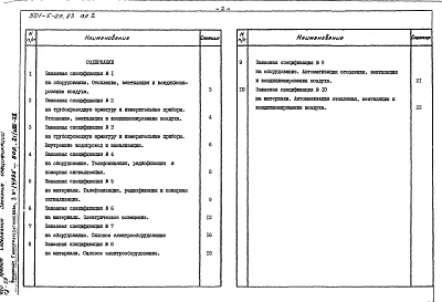 Альбом 2 Заказные спецификации      