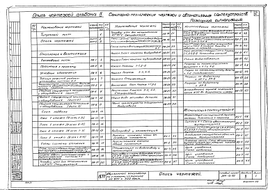 Альбом 2 Санитарно-технические чертежи и автоматизация сантехустройств, пожарная сигнализация