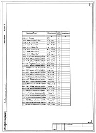Альбом 6  Задание заводу-изготовителю на щиты автоматизации.   