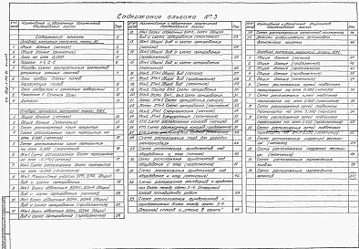 Альбом 3 Надземная часть и общие чертежи подземной части. Архитектурные решения. Конструкции железобетонные. Конструкции металлические
