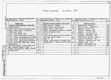 Альбом 5 Подземная часть. Конструкции железобетонные. Конструкции металлические. Изделия