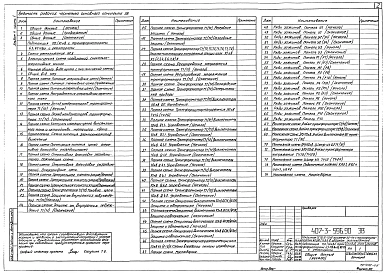 Альбом 4 Части 1, 2, 3 Управление и автоматизация     