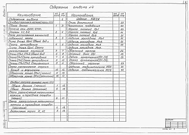Альбом 4 Подземная часть. Конструкции железобетонные. Конструкции металлические. Изделия.  