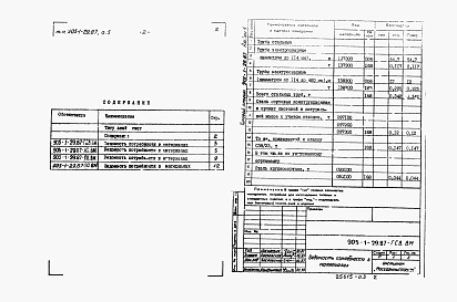 Альбом 5 Ведомости потребности в материалах
