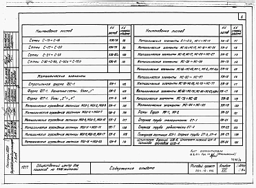 Альбом 8 Применен из тп 264-12-189 Изделия заводского изготовления.      