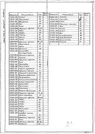 Выпуск 3 Сушило с тележкой объемом камеры 35 м³