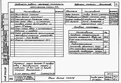 Альбом 6 Часть 1.85, 2, 3, 4, 5, 6 Архитектурно-строительные чертежи, отопление и вентиляция, водоснабжение и канализация, газоснабжение, электрооборудование, устройства связи выше отм.0.000