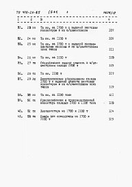 Альбом 9 Объектные сметы. Сметы на приобретение и монтаж технологического, электротехнического оборудования и промпроводок . ВЫПУСК 1 Инвентарный вариант / в металле /