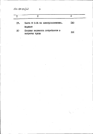 Альбом 2 Сметы