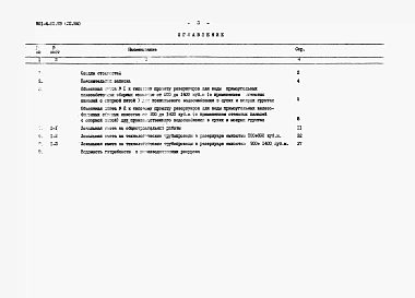 Альбом 7.84 Сметы
