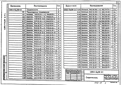 Выпуск 2-1 Части 1, 2 Колонны сечением 400х400 мм для зданий высотой 3,3 м. Рабочие чертежи