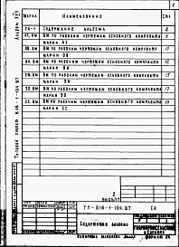 Альбом 17 Примененный из 816-1-104.87  Ведомости потребности в материалах. БЫТОВЫЕ ПОМЕЩЕНИЯ 