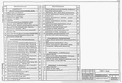Альбом 2 Архитектурно-строительные решения. Надземная часть, отопление, вентиляция, водопровод, канализация