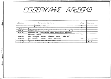 Альбом 3 КИП и автоматика. Чертежи задания заводу-изготовителю Н3442