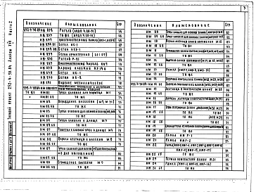 Альбом 17 Изделия заводского изготовления
