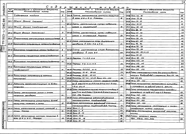 Альбом 3 Конструкции металлические    