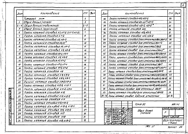 Состав альбома. Серия 90 КрупнопанельныеЧасть ИЖ1.1-1 Панели наружных стен.