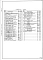 Альбом 16 Низковольтные комплектные устройства. Задание заводу-изготовителю