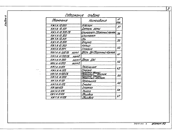 Альбом 4 Строительные изделия    