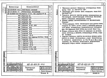 Альбом 4 Строительные изделия