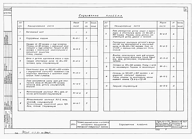 Альбом 10 Санузлы и станции перекачки