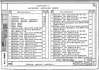 Часть 10 Раздел 10.2-1 Внутренние цокольные панели. П.1, В.2
