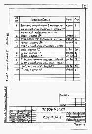 Альбом 8 Ведомости потребности в материалах 
