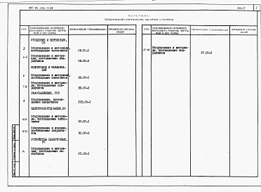 Альбом 4 Спецификации оборудования