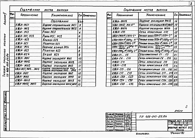 Альбом 5 Строительные изделия.