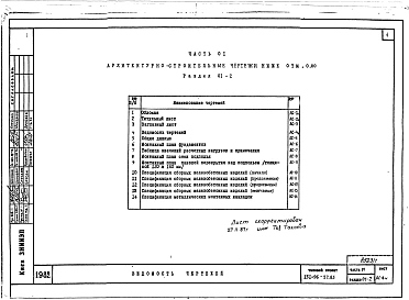 Альбом 1 Часть 01 Архитектурно-строительные чертежи ниже отм.0.000. Часть 02 Отопление и вентиляция ниже отм.0.000. Часть 03 Водоснабжение и канализация ниже отм.0.000
