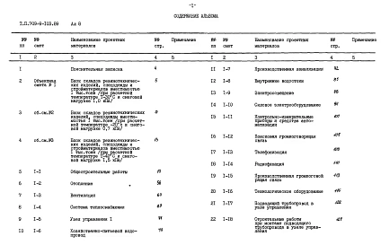 Альбом 8  Сметы     