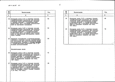 Альбом 4 Сметы     