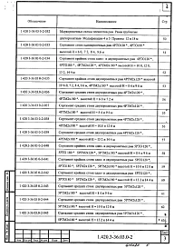 Выпуск 0-2 Каркасы с одно- и двухпролетными рамами пролетами 12 и  18 м для бескрановых зданий и зданий с подвесными кранами грузоподъемностью до 5 т и с мостовыми опорными кранами грузоподъемностью до 16 т. Материалы для проектирования