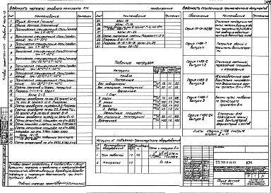 Альбом 2 Архитектурно-строительная и санитарно-техническая части. Часть 1.1, 1.2 Архитектурно-строительные чертежи Часть 2 Санитарно-технические чертежи