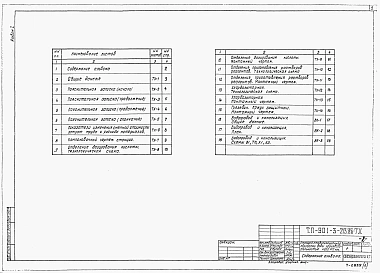 Альбом 1 Технологические чертежи. Водопровод и канализация