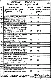 Альбом 20 Типы 1,2. Часть тепломеханическая. Спецификация на оборудования и изделия