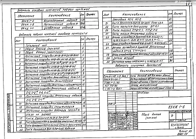 Раздел 1-6 Железобетонные изделия. 1-8 Металлические изделия. 1-4 Деревянные изделия