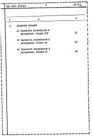 Альбом 3 Ведомости потребности в материалах