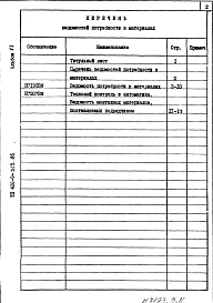 Альбом 6 Ведомость потребности в материалах