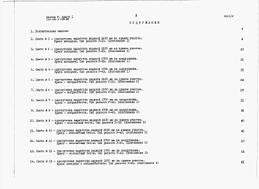 Альбом 5 Сметы и ведомости потребности в материалах. Книга 1