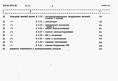 Альбом 7 Сметы. Часть 1, часть 2