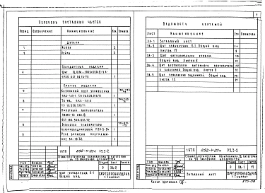 Альбом 6 Задание заводу-изготовителю на щиты автоматизации