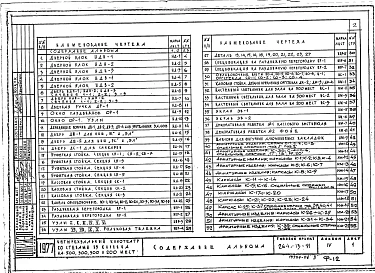 Альбом 4 Изделия заводского изготовления