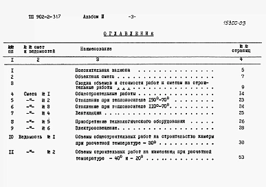 Альбом 3 Сметы