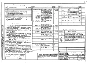 Часть Р5.1-1,Р5.-1,Р5.3-1,Р6.1-1 Электрооборудование . Автоматизация. Охранно-пожарная сигнализация . Устройства связи.