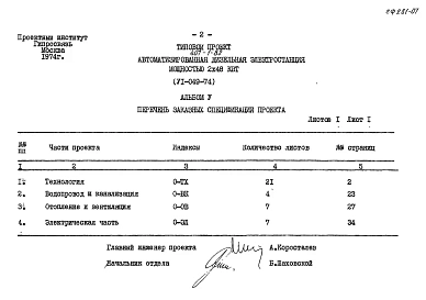 Альбом 5 Заказные спецификации     