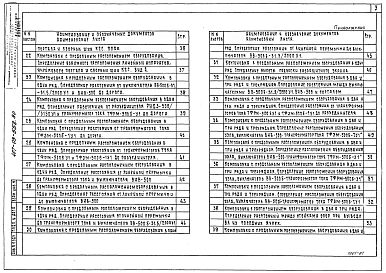 Альбом 1 Пояснительная записка. Справочные материалы    