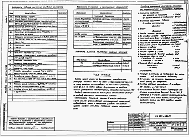 Альбом 1 Конструкции металлические резервуара.     