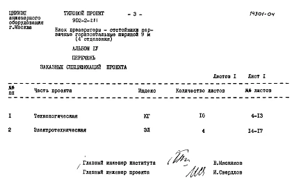 Альбом 4 Заказные спецификации