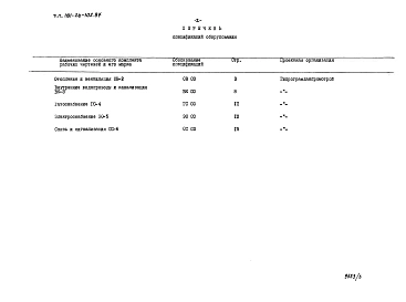 Альбом 3 Раздел 8-2 Спецификации оборудования
